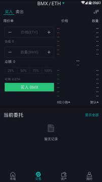BMX��BitMartƽ̨��Ȩ��˵����ͼ,BMX�ҹ���