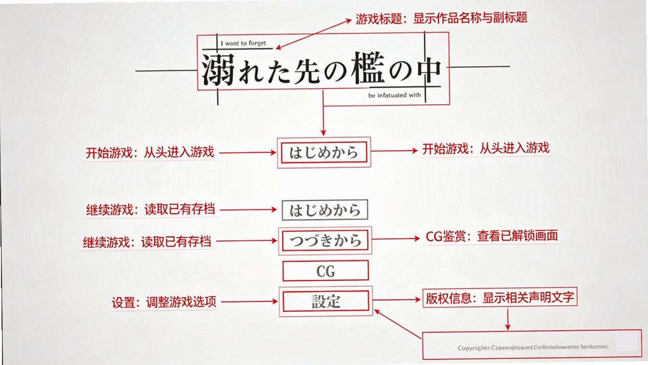 沉溺尽头的囚笼之中手机汉化版 沉溺尽头的囚笼之中手机汉化版