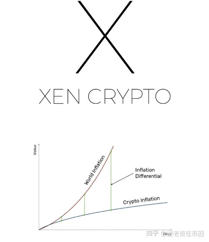 XEN�ҷ��������� ���칫ʽ ��������ʾ��ͼ