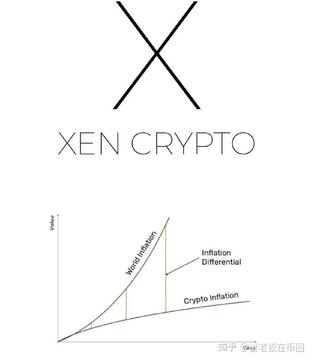 XEN�ҷ��������� ���칫ʽ ��������ʾ��ͼ