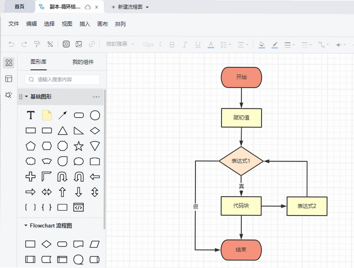 ProcessOn for Mac截图2