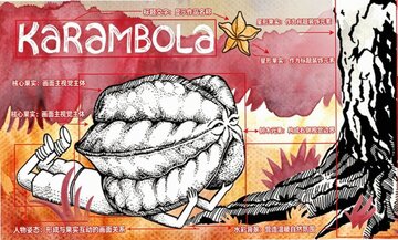 ����ͷKarambola�ֻ���ֲ��