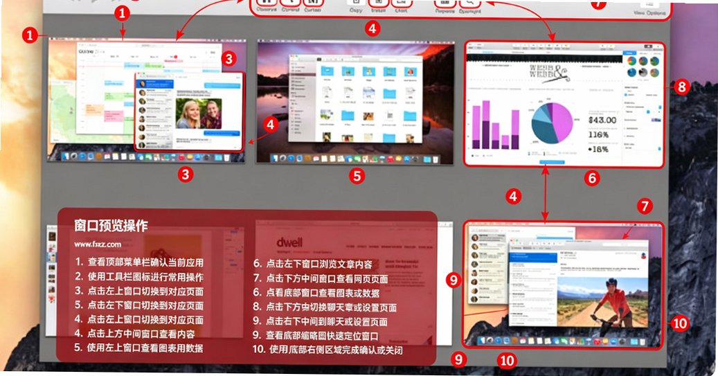 Apple Remote Desktop for Mac Apple Remote Desktop for Mac
