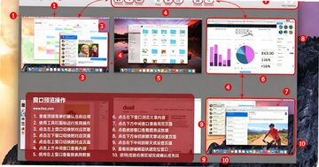 Apple Remote Desktop for Mac