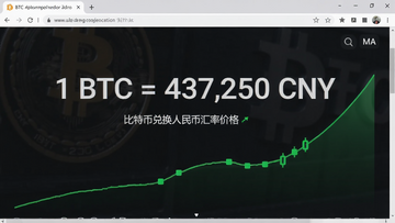 一个简洁的比特币兑换人民币实时汇率计算器网页截图,中间显示大号数字“1 BTC = 437,250 CNY”,背景有微涨的绿色曲线,关键词:比特币兑换人民币汇率价格,概括了整篇文章介绍的汇率计算器工具如何查询今日价格并换算