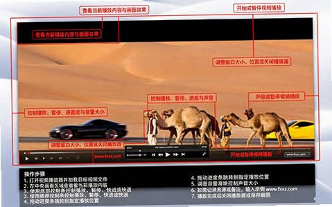 Total Video Player for Mac电脑版 Total Video Player for Mac电脑版