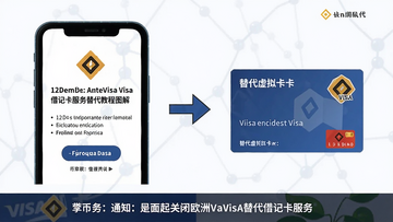 币安决定:12月起关闭欧洲Visa借记卡服务, 替代教程图解,展示停止服务通知与替代虚拟卡样张