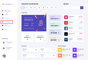 SPACE ID 2.0 Web3 Profile���ý���