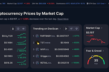 CoinMarketCap ���ܻ��������� 2026 ��ô�鿴