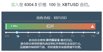 BitMEX���ջ������������ʽ����ʾ��ͼ