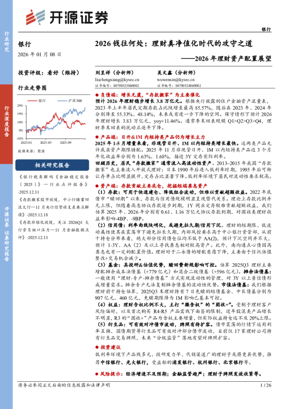 2026年数字货币优势与传统理财对比图,关键词:小白如何投资数字货币