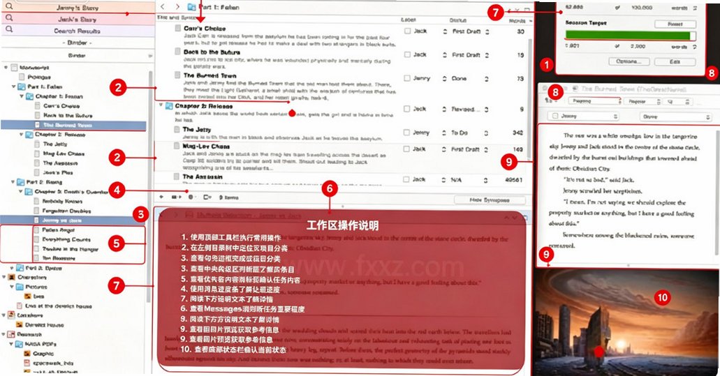 Scrivener for Mac(fix 强大的写作工具)截图0