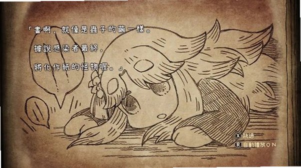 死神公主与异书馆的怪物安卓最新版v1.0官方版截图1