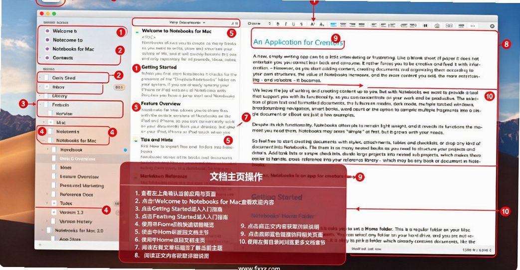 Notebooks文档管理和日程备忘工具 for Mac截图0