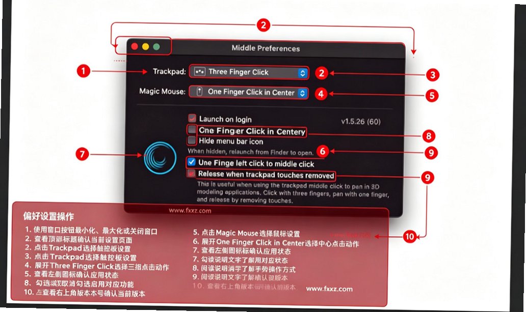 Middle触控板辅助和增强 for Mac截图0