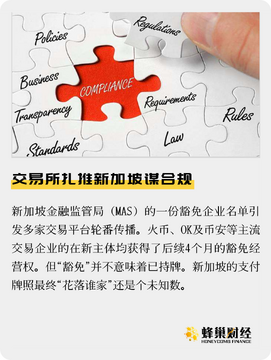 �¼���Upbit�������Ϲ�չҵʾ��ͼ