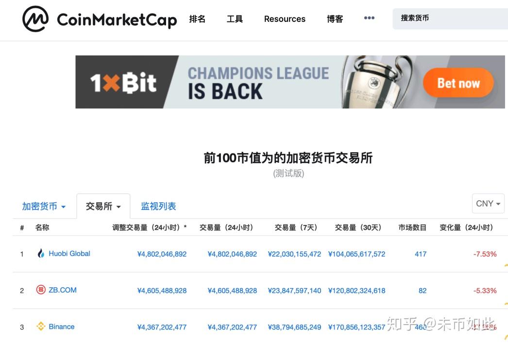 HT火币与HTDF币对比图,HTDF币是什么币