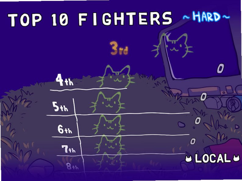 猫猫海兵团Neko Navy截图1