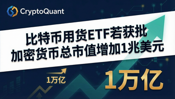 一张展示CryptoQuant研究报告封面的图,核心标题为“比特币现货ETF若获批 加密货币总市值增加1兆美元”,配以向上箭头和数字1万亿