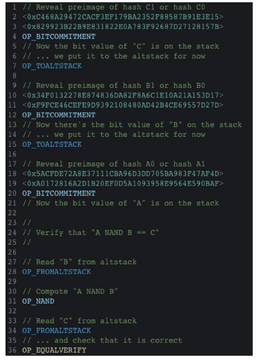 BitVM�����������ý�ͼ,���رҼ����κζ���