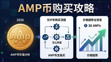2026��AMP����ô�����ֵ����ȫ������Ϣͼ������Amp����ͼ�ꡢ�������������̺ͼ۸����Ƽ�ͷ���������֡�AMP�ҹ����ԡ�,AMP����ô��AMP�Ҽ�ֵ����