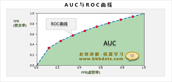 AUC币拍卖市场概念图,AUC币怎么样投资
