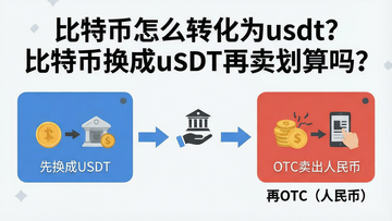 һ�����̳�ͼ��չʾ���ر��Ȼ���USDT����ͨ��OTC��������ҵ��������ӻ����裬�����֡����ر���ôת��Ϊusdt�����رһ���USDT���������𣿡������������ƽ�������ڹ��ںŷ���