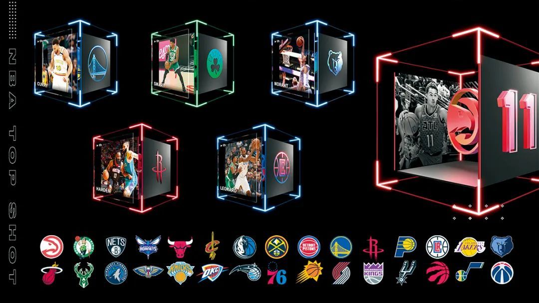 FLOW币 NFT NBA Top Shot 交易界面,FLOW币值得投资吗