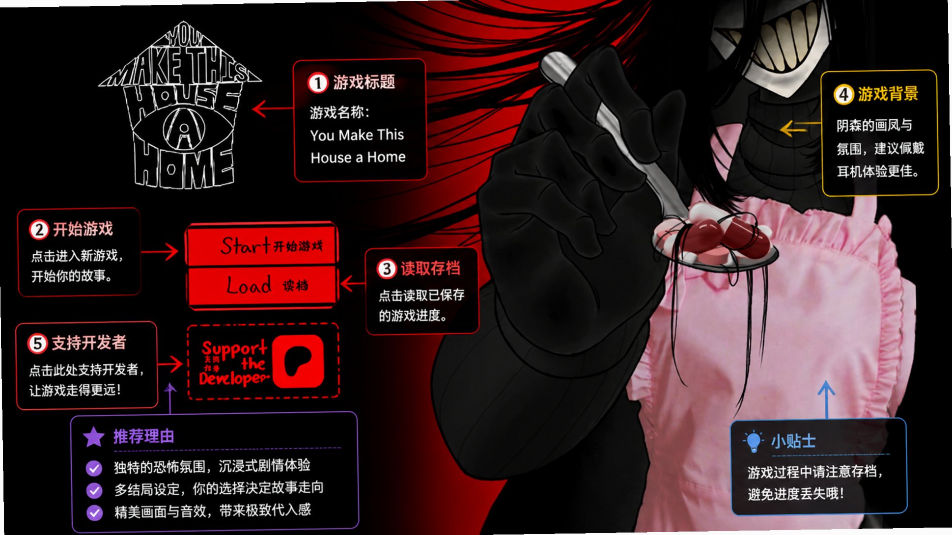 youmakethishouseahome安卓汉化版v1.0中文版截图0
