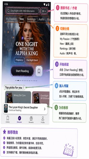 My Passion阅读app官方正版 My Passion阅读app官方正版