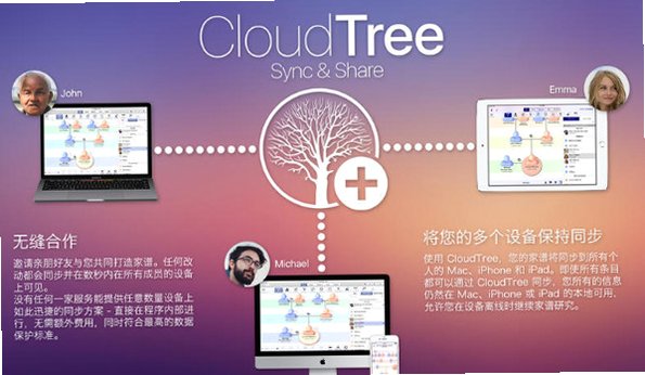 MacFamilyTree for Mac����������ͼ2