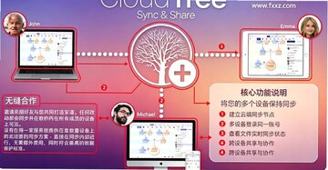 MacFamilyTree for Mac��������