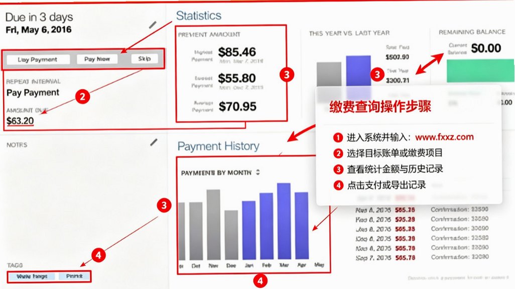 Chronicle Pro for Mac优秀的财务管理工具 Chronicle Pro for Mac优秀的财务管理工具