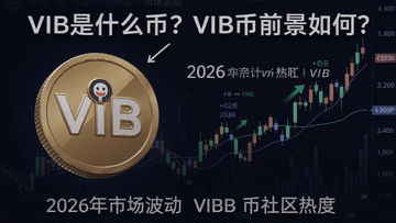 һ�Ű���VIB��LOGO�������������K��ͼ�����ֲ�ͼ��ͼ�ϱ�ע��VIB��ʲô�ң�VIB��ǰ����Σ�����ǿ��2026���г������������ȶ�