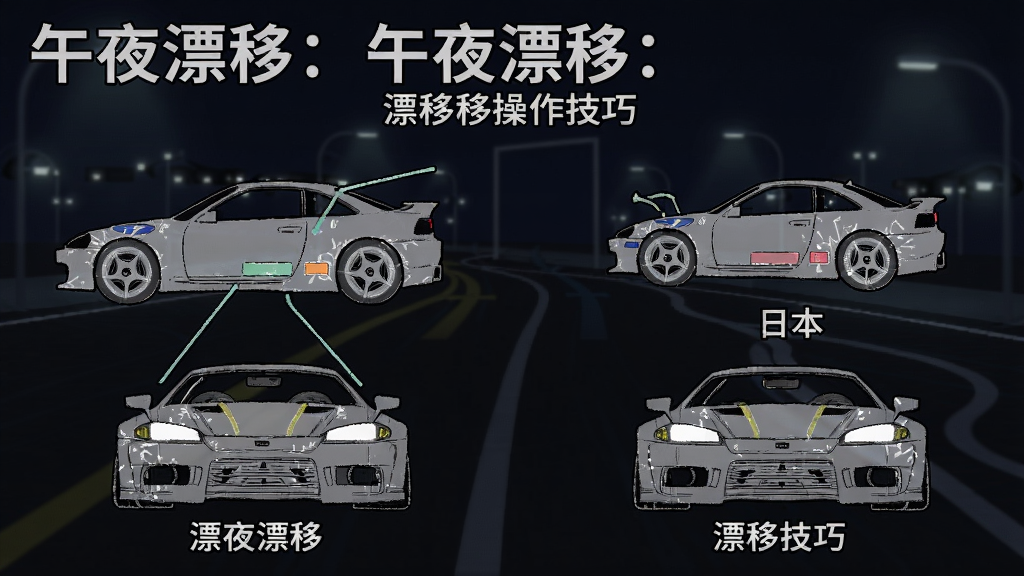 午夜漂移:日本 漂移操作技巧 图解