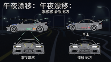 午夜漂移:日本 漂移操作技巧 图解