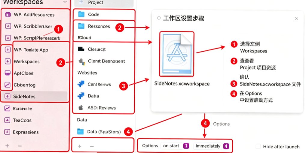 Workspaces for Mac Workspaces for Mac
