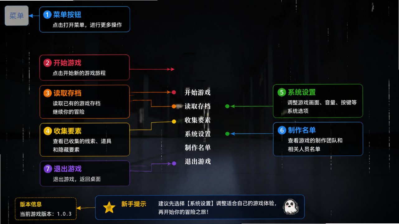 夜巡守则(plave同人游戏)官方正版 夜巡守则(plave同人游戏)官方正版