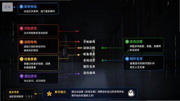 夜巡守则(plave同人游戏)官方正版 夜巡守则(plave同人游戏)官方正版