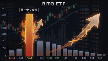 һ����ϢͼչʾBITO ETF�ĳɽ�����״ͼ��������ߵ�һ����עΪ���ڶ������������Ա��л�����Ч�����Ǽ�ͷ��ǿ��������