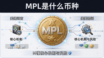 MPL����ʲô���ֿ��׷���ͼ�⣬һ��ͼ����MPL�ĺ��Ļ��������,�ؼ��ʰ�����MPL��ʲô���֡�