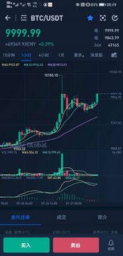 ���ر������������̿ڽ�ͼ,����������BTC����