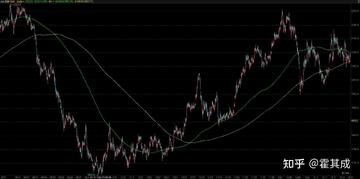 ������Ǯ���춯���,����������BTC����