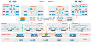 假冒Aptos代币与真APT对比图