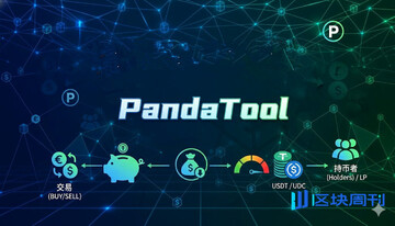 PANDA币发行总量是多少 代币分配图