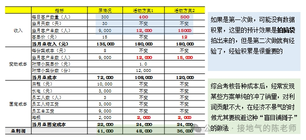 CVP币总量流通量数据