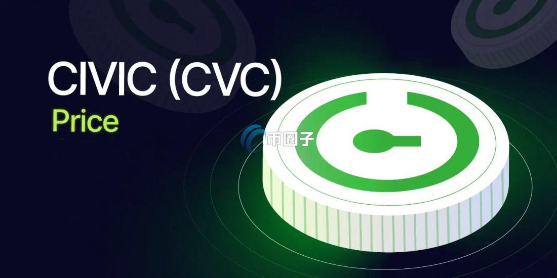 CVP币怎么样真实体验