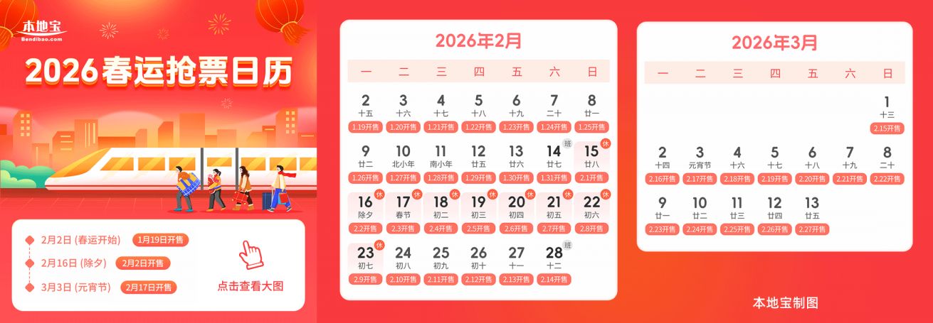 2026春运抢票日历 多远