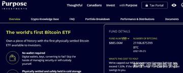 加拿大比特币ETF 交易平台对比