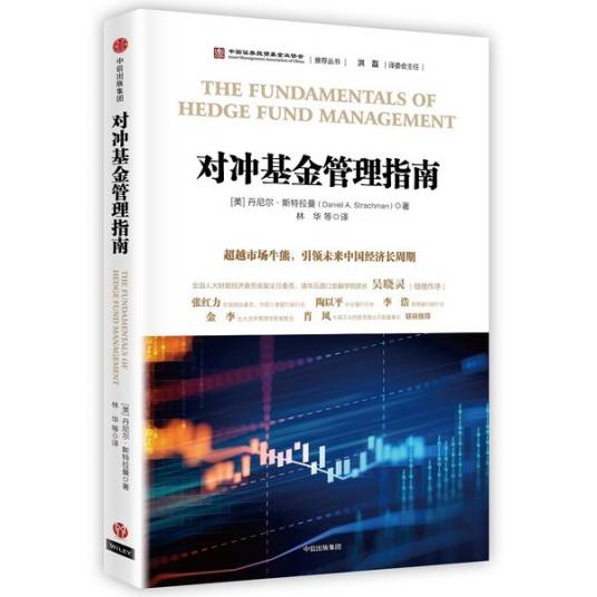 对冲基金比特币内部预测分析图,关键词包含“对冲基金比特币”